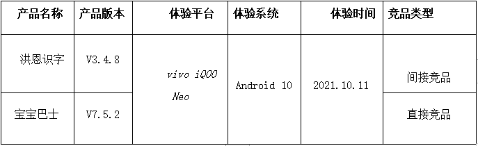 产品经理，产品经理网站